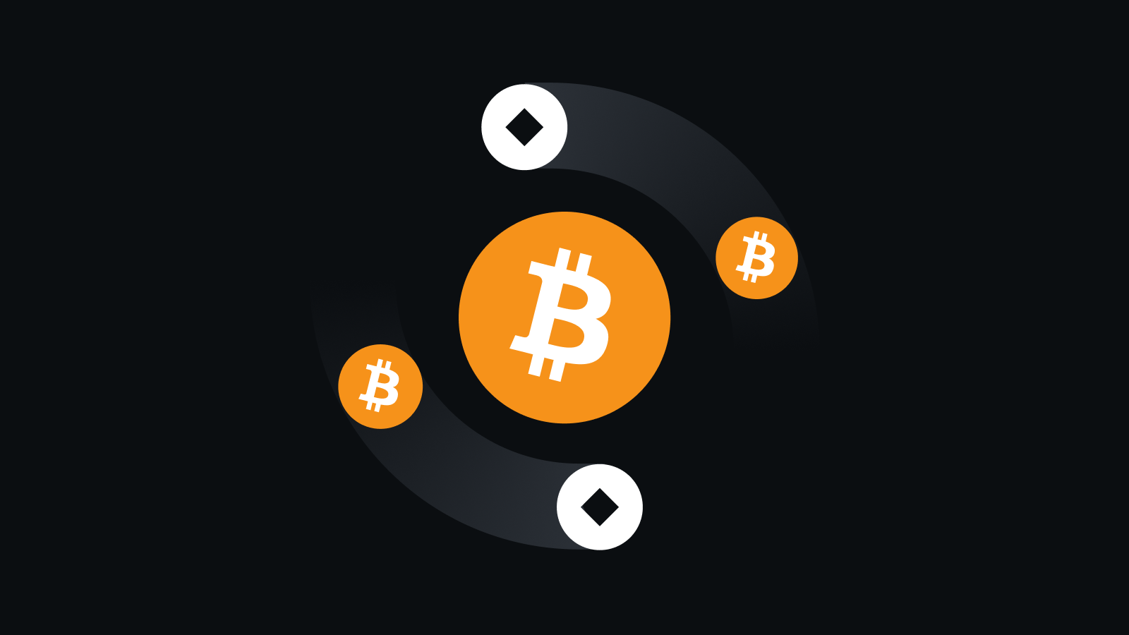 Ju交易所CeDeFi聚合生态